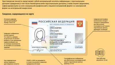 Как будет выглядеть электронный паспорт гражданина РФ