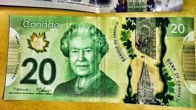 USD/CAD прогноз Канадский Доллар на 30 ноября — 4 декабря 2020