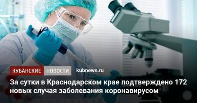За сутки в Краснодарском крае подтверждено 172 новых случая заболевания коронавирусом