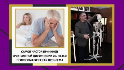 Эректильная дисфункция: краткий инструктаж от доктора Мясникова