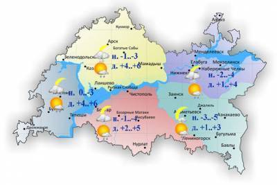 Татарстанцам прогнозируют снег и гололедицу