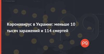 Коронавирус в Украине: меньше 10 тысяч заражений и 114 смертей - thepage.ua - Украина - Киев