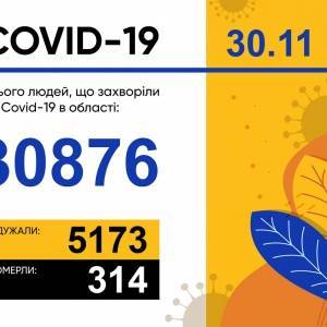 В Запорожской области выявили 725 новых случаев коронавируса за сутки