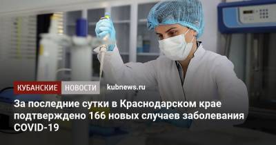 За последние сутки в Краснодарском крае подтверждено 166 новых случаев заболевания COVID-19