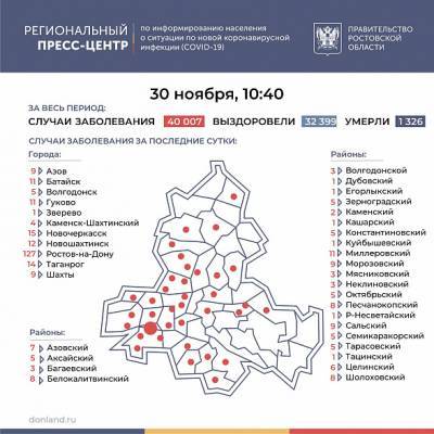 Число зараженных COVID-19 в Ростовской области с начала пандемии превысило 40 тыс. человек