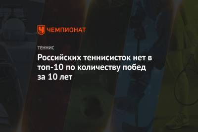 Российских теннисисток нет в топ-10 по количеству побед за 10 лет