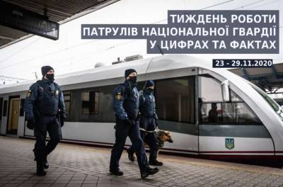Результаты работы патрулей Нацгвардии за неделю: изъятия оружия и наркотиков, противодействие распространению COVID-19 в Украине