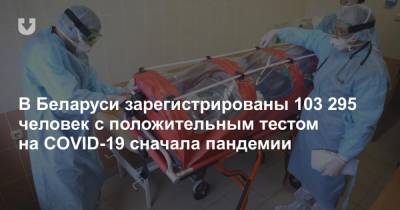 В Беларуси зарегистрированы 103 295 человек с положительным тестом на COVID-19 сначала пандемии