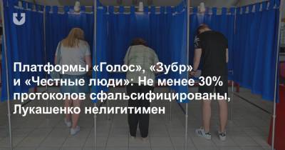 Платформы «Голос», «Зубр» и «Честные люди»: Не менее 30% протоколов сфальсифицированы, Лукашенко нелигитимен