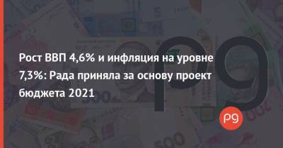 Рост ВВП 4,6% и инфляция на уровне 7,3%: Рада приняла за основу проект бюджета 2021