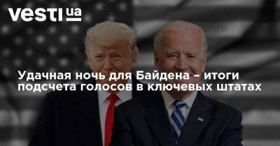 Удачная ночь для Байдена – итоги подсчета голосов в ключевых штатах