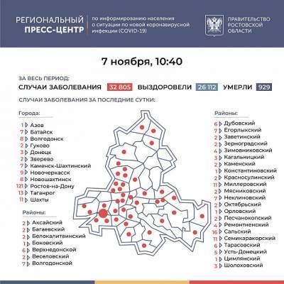 В Ростовской области за последние сутки COVID-19 подтвердился еще у 314 человек