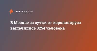 В Москве за сутки от коронавируса вылечились 3254 человека