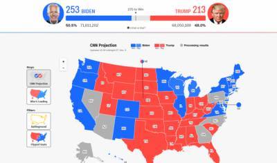 Эстония радуется «победе» Байдена на выборах в США