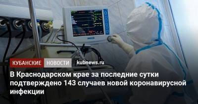 В Краснодарском крае за последние сутки подтверждено 143 случаев новой коронавирусной инфекции