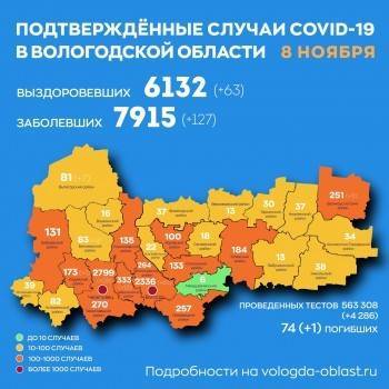 Рекорд за рекордом по числу зараженных коронавирусом бьет Вологда