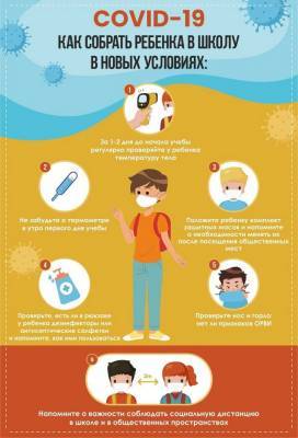 Инфографика: жителям Ленобласти рассказали, как сохранить здоровье детей в школе