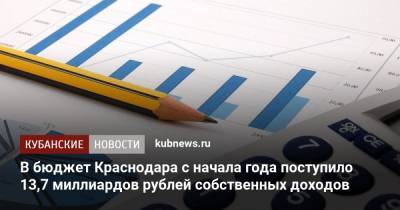 В бюджет Краснодара с начала года поступило 13,7 миллиардов рублей собственных доходов