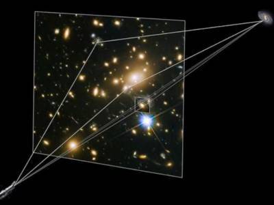 Ученые разработали способ обнаружения темной материи вокруг галактик