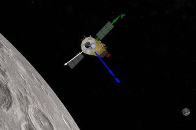 Китайский зонд «Чанъэ-5» совершил посадку на Луну. Он впервые за 44 года возьмет там грунт