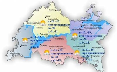Сегодня в Татарстане ожидается переменная облачность и до -14 градусов