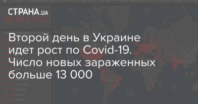 Второй день в Украине идет рост по Covid-19. Число новых зараженных больше 13 000