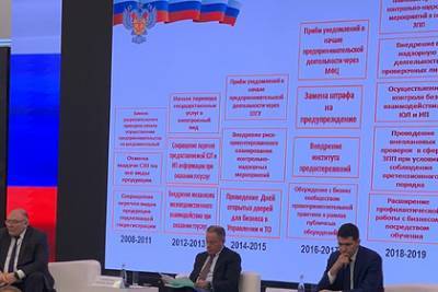 Корпорация МСП провела стратегическую сессию в Калининградской области