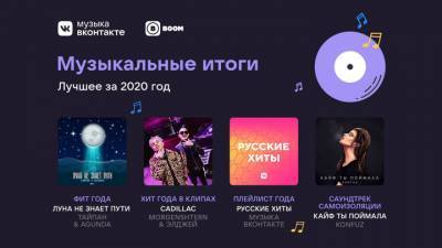 ВКонтакте подводит музыкальные итоги 2020 года