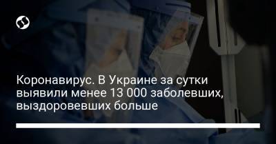 Коронавирус. В Украине за сутки выявили менее 13 000 заболевших, выздоровевших больше