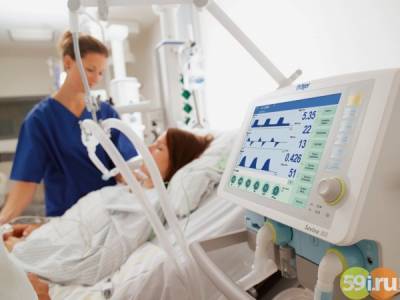 В больницах Пермского края не снижается число пациентов с "ковидом" более двух тысяч