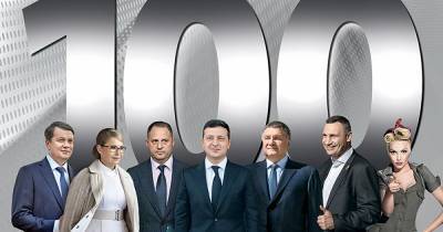 100 самых влиятельных украинцев по версии журнала Фокус