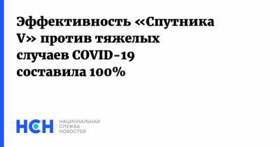 Эффективность «Спутника V» против тяжелых случаев COVID-19 составила 100%