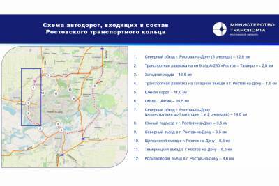 Начинается проектирование западной хорды Ростовского транспортного кольца