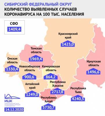 Озвучена статистика по заболеваемости коронавирусом на 100 тысяч населения в Кузбассе