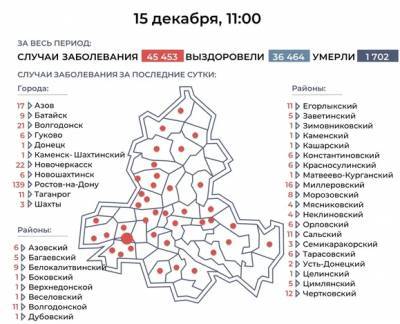 COVID-19 в Ростовской области: данные на 15 декабря