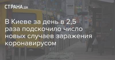 В Киеве за день в 2,5 раза подскочило число новых случаев заражения коронавирусом