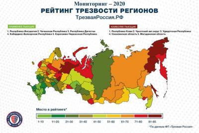Рейтинг Трезвой России: крымчане ухудшили свои позиции за 2020 год
