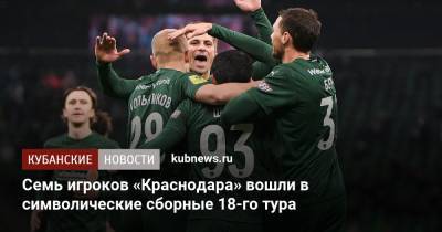 Семь игроков «Краснодара» вошли в символические сборные 18-го тура