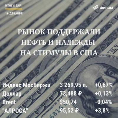 Итоги среды, 16 декабря: Цены на нефть и отсутствие негативных новостей толкают российский рынок вверх