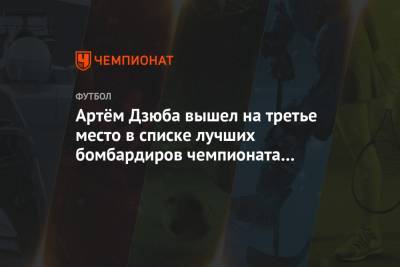 Артём Дзюба вышел на третье место в списке лучших бомбардиров чемпионата России