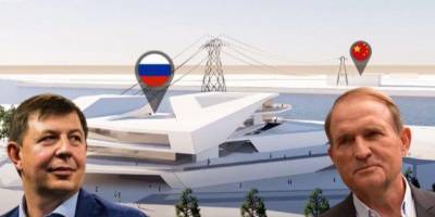 «РФ пообещала отблагодарить». Компании, связанные с Медведчуком и Козаком, строят канатную дорогу между Россией и Китаем — Схемы