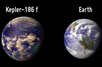 НАСА нашло двойника Земли: на планете может быть жизнь