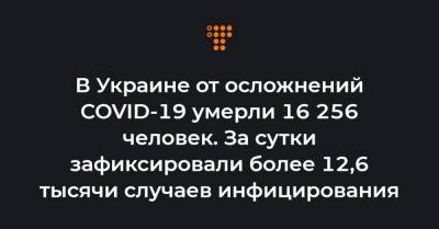 В Украине от осложнений COVID-19 умерли 16 256 человек. За сутки зафиксировали более 12,6 тысячи случаев инфицирования