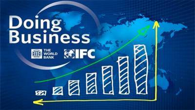 Всемирный банк выявил случаи давления с целью искажения данных Doing Business по 4 странам