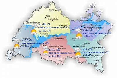 Татарстанцев предупредили о гололедице и значительном похолодании