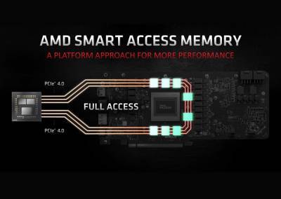 MSI показала работу Smart Access Memory для процессоров AMD Ryzen 3000, Ryzen 4000G и видеокарт NVIDIA GeForce RTX 30