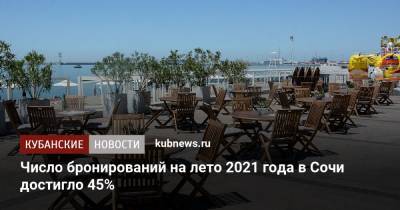 Число бронирований на лето 2021 года в Сочи достигло 45%