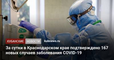 За сутки в Краснодарском крае подтверждено 167 новых случаев заболевания COVID-19