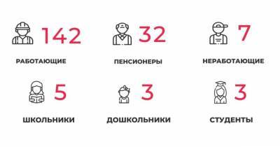 В Калининградской области COVID-19 за сутки выявили у 41 медработника и двоих детсадовцев