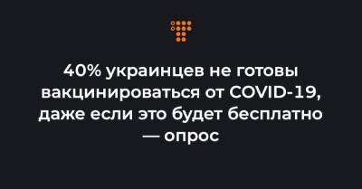 40% украинцев не готовы вакцинироваться от СOVID-19, даже если это будет бесплатно — опрос